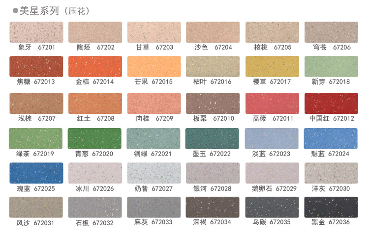 Product Catalog