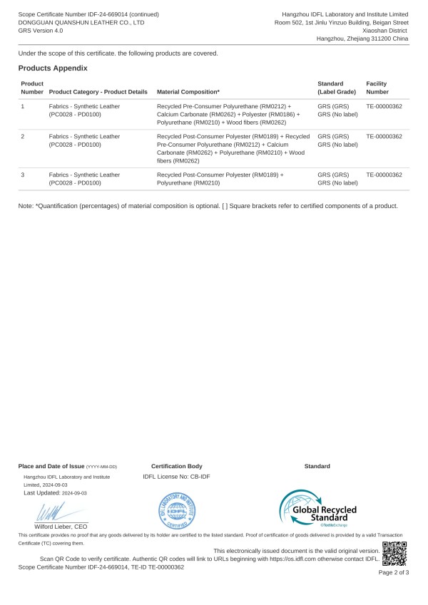 CERTIFICATES1-2