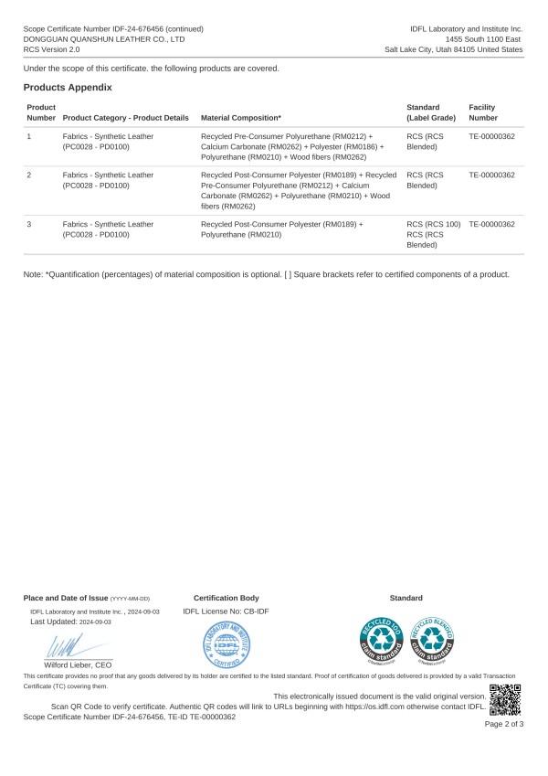 CERTIFICATES2-2